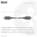CAC-2501-CLUB3D image 2