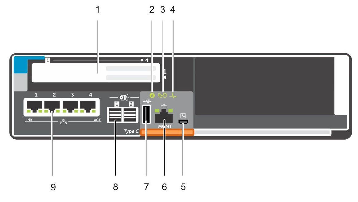 Specification sheet (buy online): SCv3020FC Dell Storage SCv3020 ...