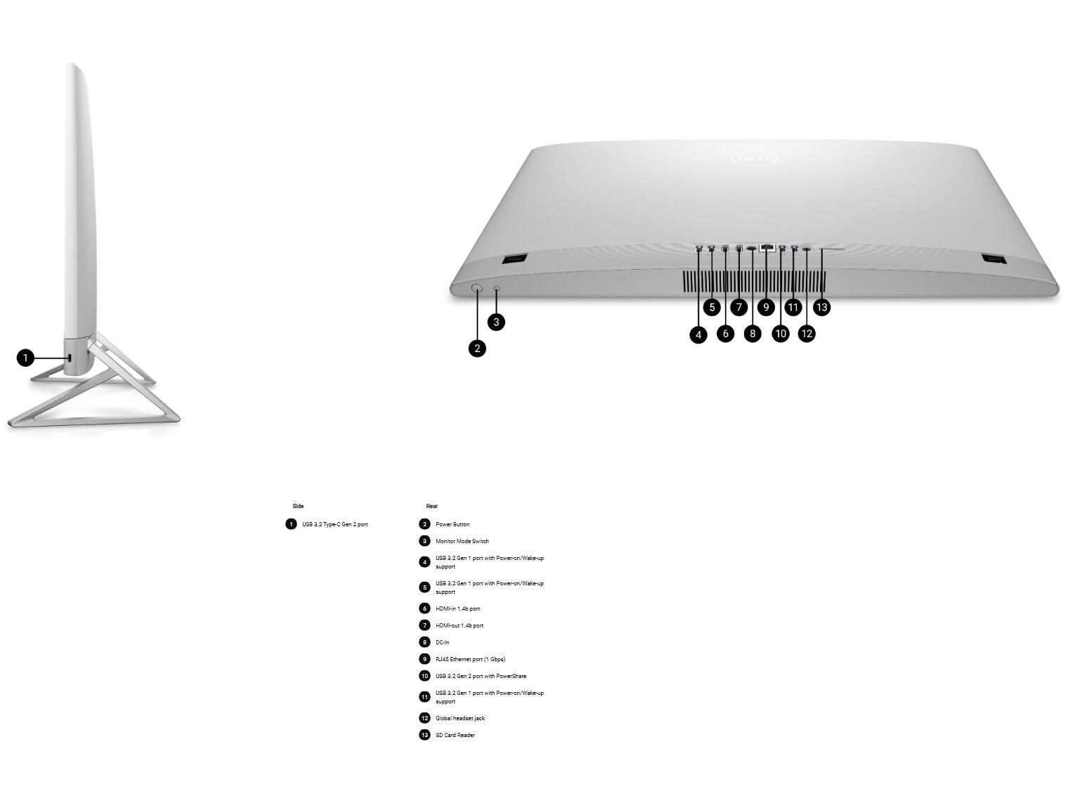 DTDEEC27250004SI5PRO