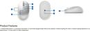 570-ABLO image 2