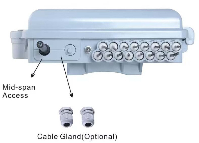 AC-FIB-DIST-16