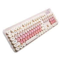 A5000MACARON Gallery image 2 [Size: 1500 (W) x 1500 (H)]