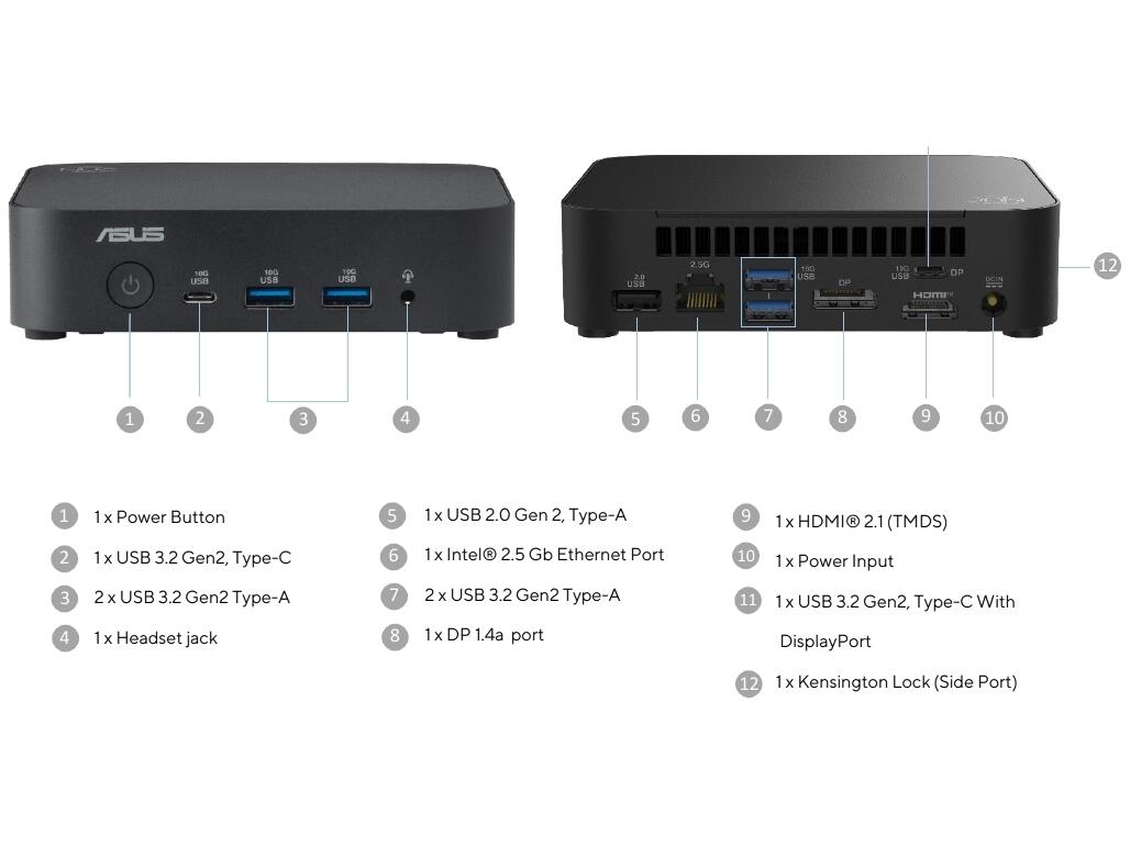 ASUS NUC14-CELS8T250W11P
