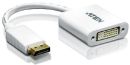 VC965 Aten VC965 DisplayPort to DVI Adapter