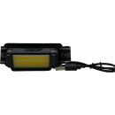 CSY-YD01 Casey Multifunctional LED Headlight