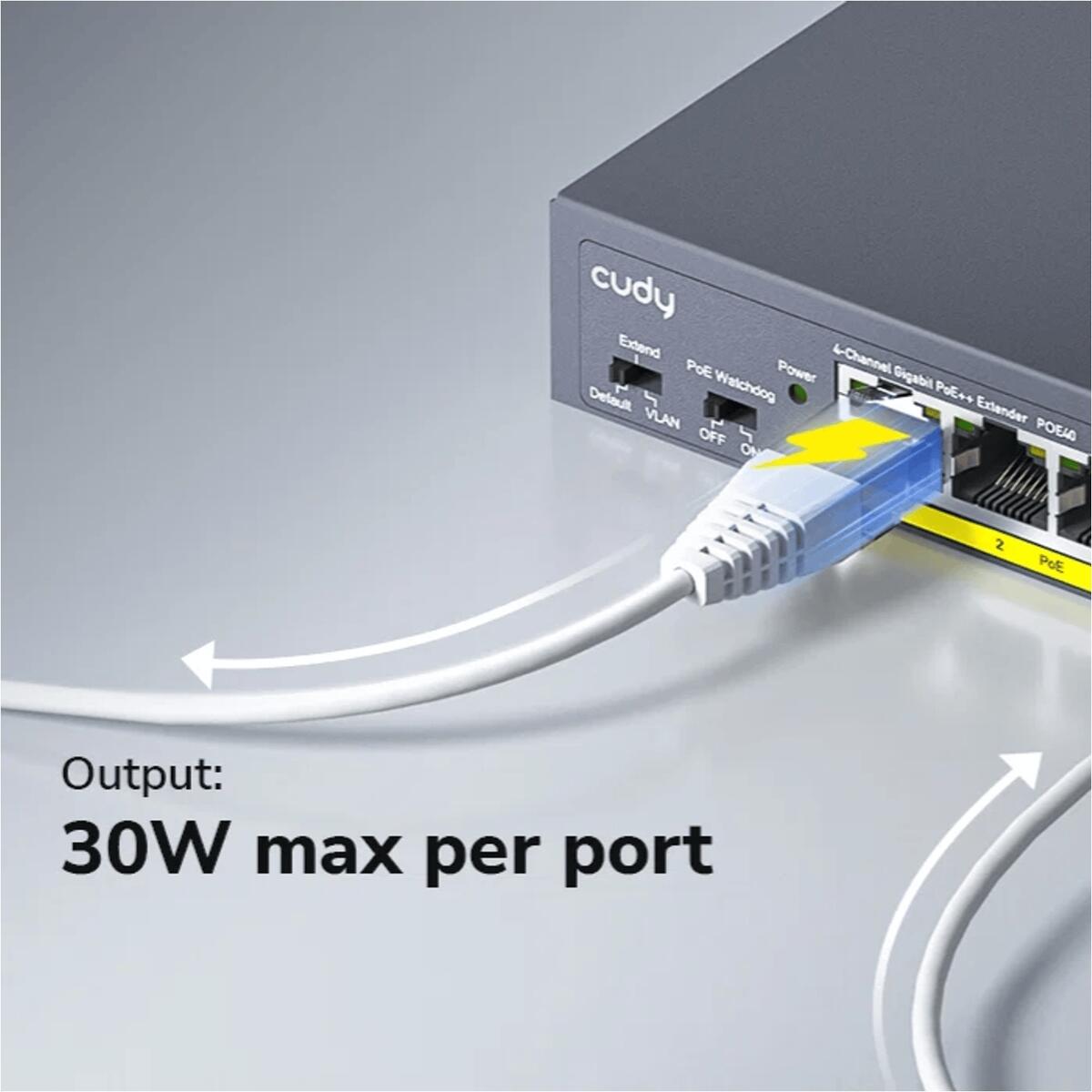 POE40