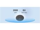 FAN-CS30 image 5