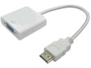 GAPHV Gizzu 1080p HDMI to VGA Adapter high Resolution