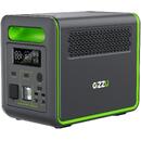 GPS1000UV2