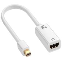 Gizzu 4K Mini DisplayPort to HDMI Adapter high RE