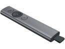 LOGI Spotlight 910-004861