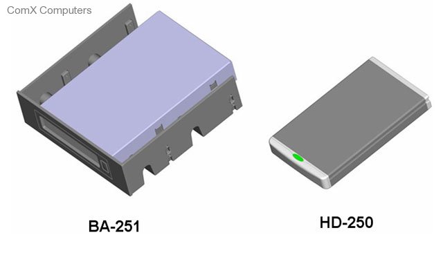 RE-251SSC