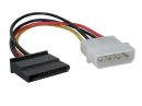 MW-MOLEX-SATA
