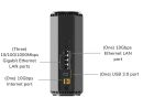 RS600-100EUS image 2