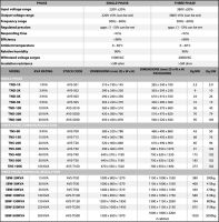 SBW20A Gallery image 2 [Size: 984 (W) x 1001 (H)]