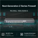 RG-WALL-1600-Z3200-S image 4
