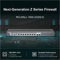 RG-WALL-1600-Z3200-S Gallery image 4 [Size: 1200 (W) x 1200 (H)]