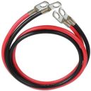 SOLBCRB1M25MMLUG