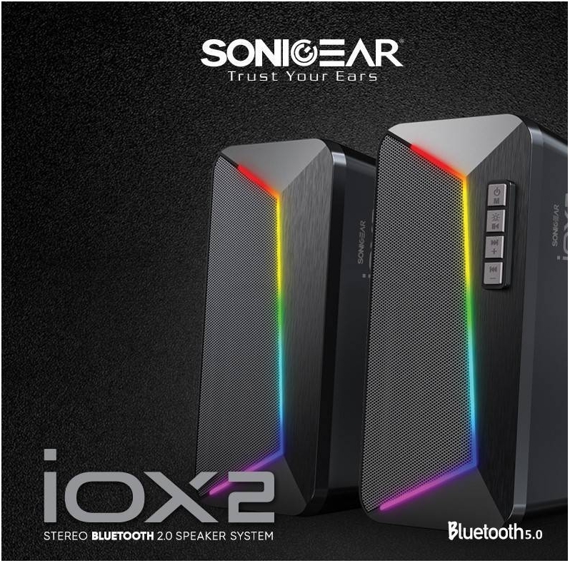 IOX2