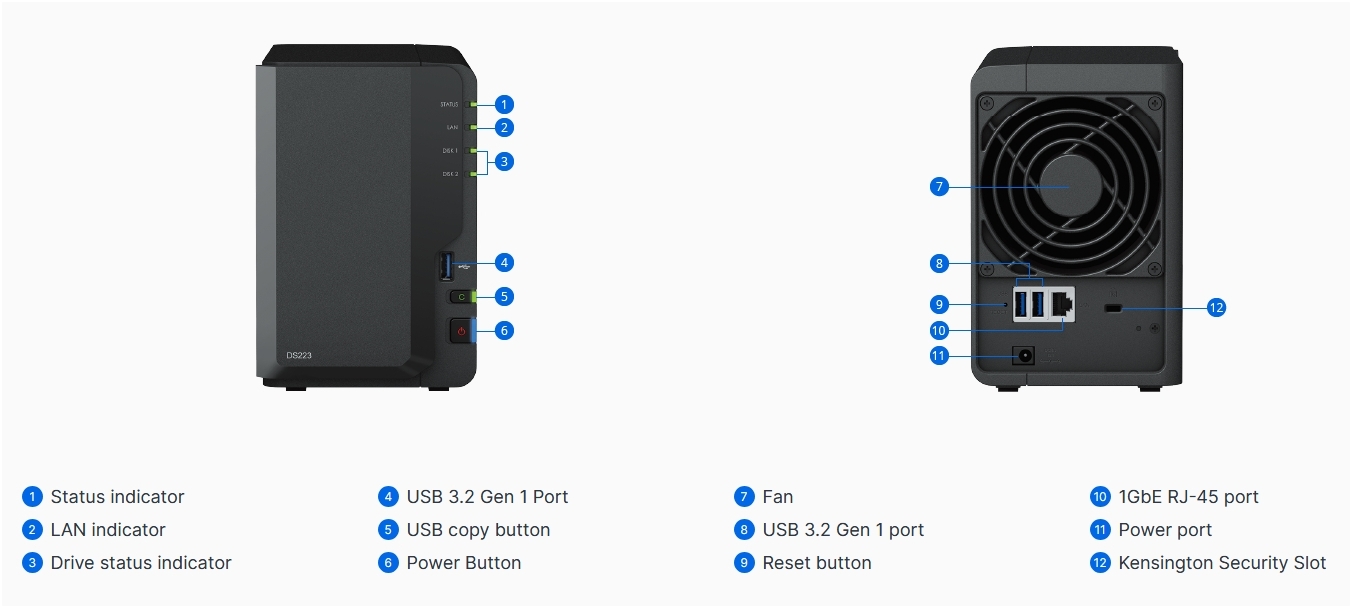 Synology DS223