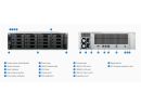 RS2825RP+ image 5