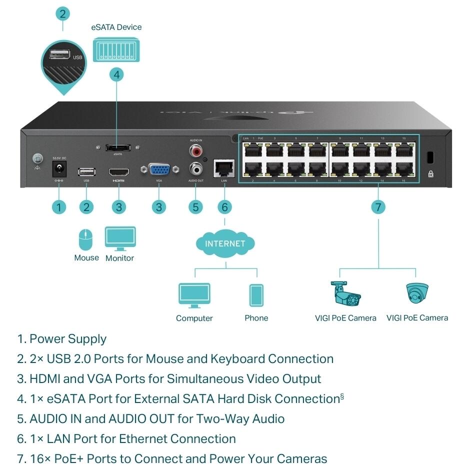TP-VIGI-NVR2016H-16MP