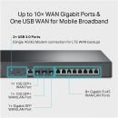TP-ER8411 image 4