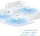 DECO-X10(2-PACK) image 5