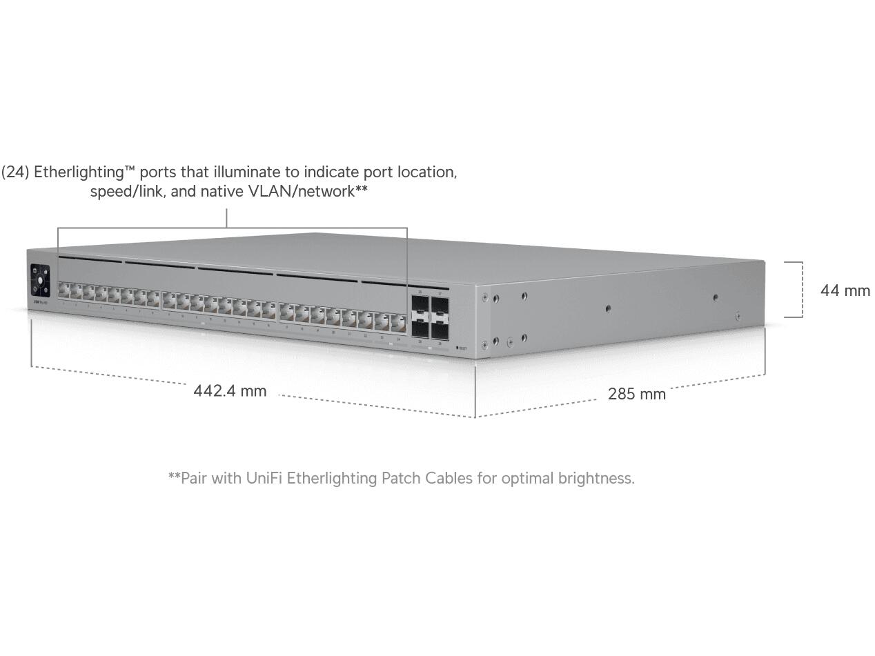 USW-PRO-HD24