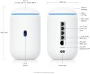 UDR7 image 5