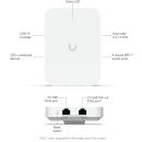 U7-IW image 5