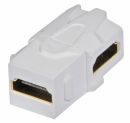 CNV-SNAP-HDMI-90-FL SNAPIN 90 degree HDMI Female to HDMI Female