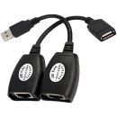 UNQ-USB-RJXT