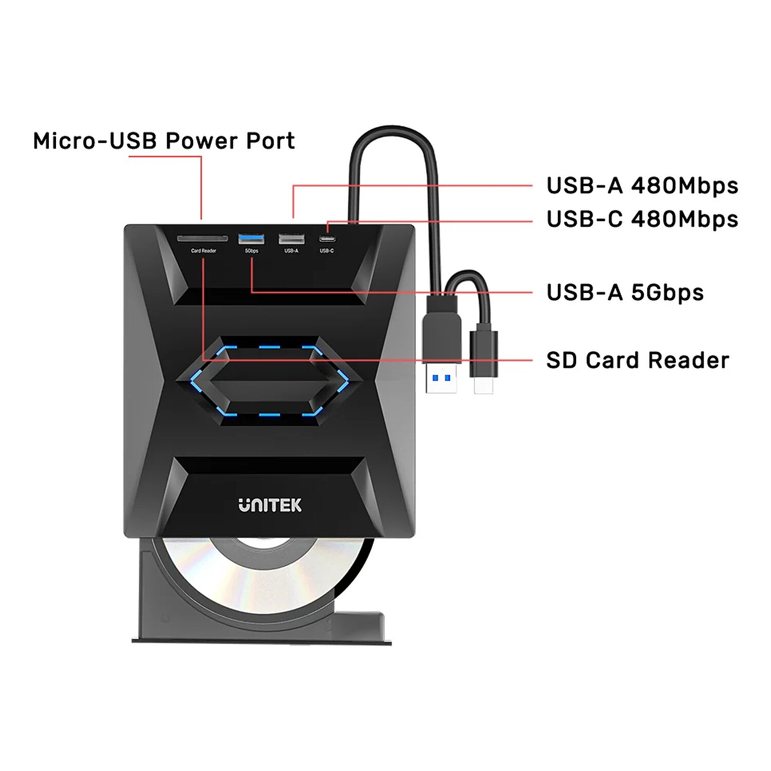 CAB-5IN1-OPTIC-DRIVE