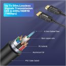 CAB-HDMI-OPT-40M-BLK image 5