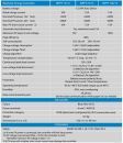 VIC-BSC7510-MPPT image 4