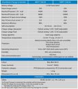 VIC-SSC10050-MPPT image 5