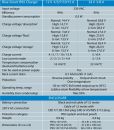 VIC-BPC1205-IP65 image 3