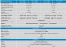 VIC-BPC1215-IP22 image 3