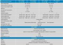 VIC-BPC1230-IP22 image 4